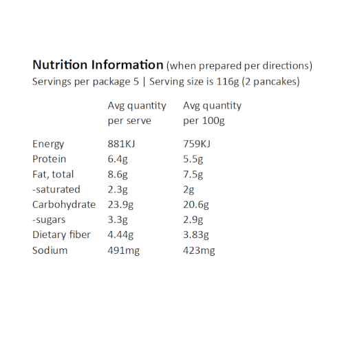 HEIRLOOM Green Banana & Almond pancake mix 250g - Image 3